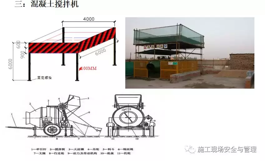 施工现场安全防护标准化图集(临电,塔吊,施工电梯等)