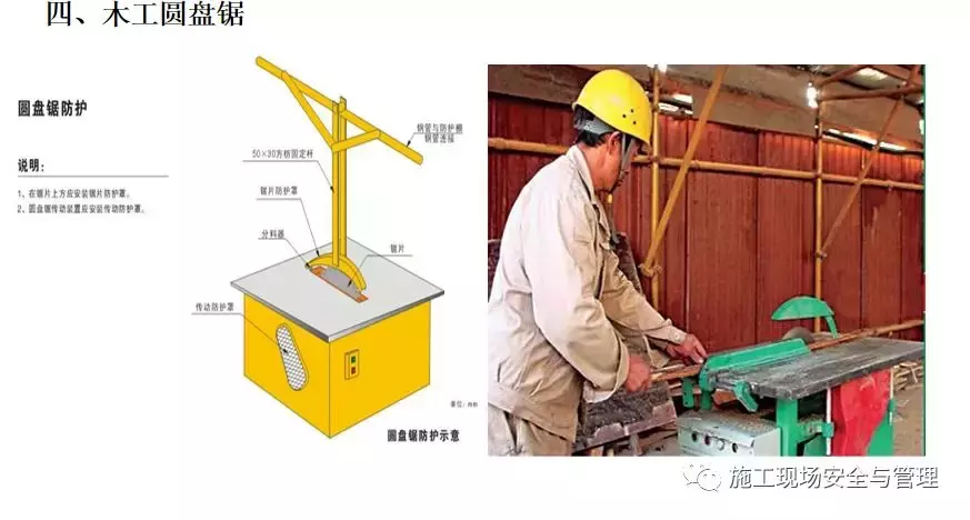 施工现场安全防护标准化图集(临电,塔吊,施工电梯等)