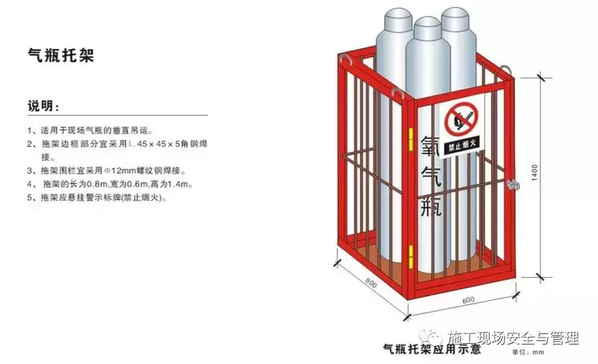 施工现场安全防护标准化图集(临电,塔吊,施工电梯等)