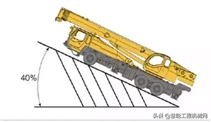 看徐工25吨起重机群“巨擘擎天”霸气施工