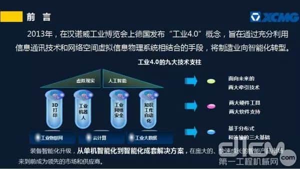陈向东:智能化吊装技术的思考