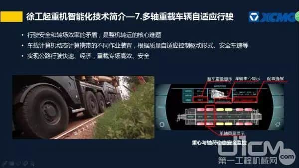 陈向东:智能化吊装技术的思考