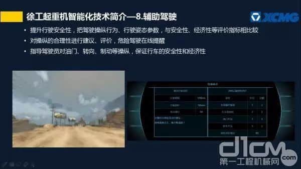 陈向东:智能化吊装技术的思考