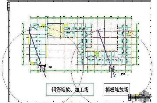 起重机械塔吊安全标准化图集及作业指导书