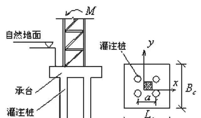 起重机械塔吊安全标准化图集及作业指导书