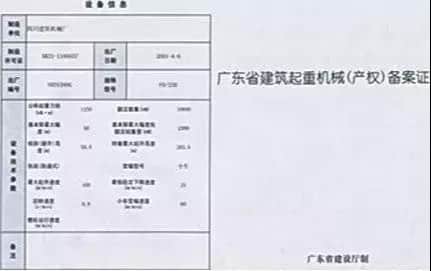 起重机械塔吊安全标准化图集及作业指导书
