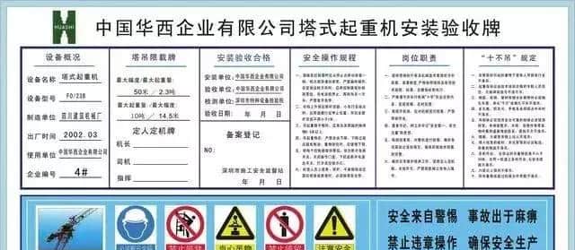 起重机械塔吊安全标准化图集及作业指导书