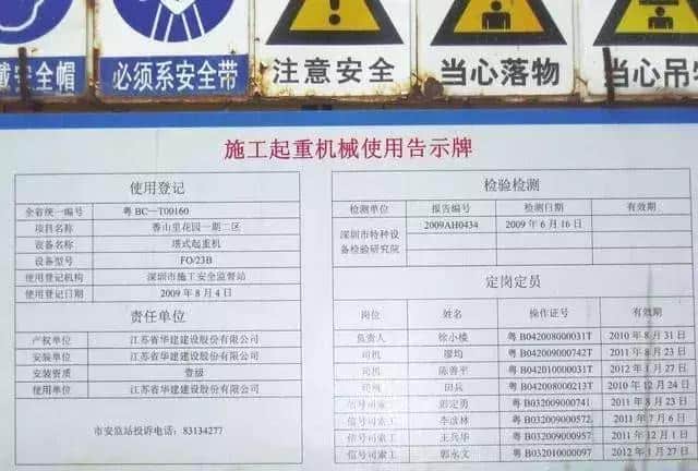起重机械塔吊安全标准化图集及作业指导书