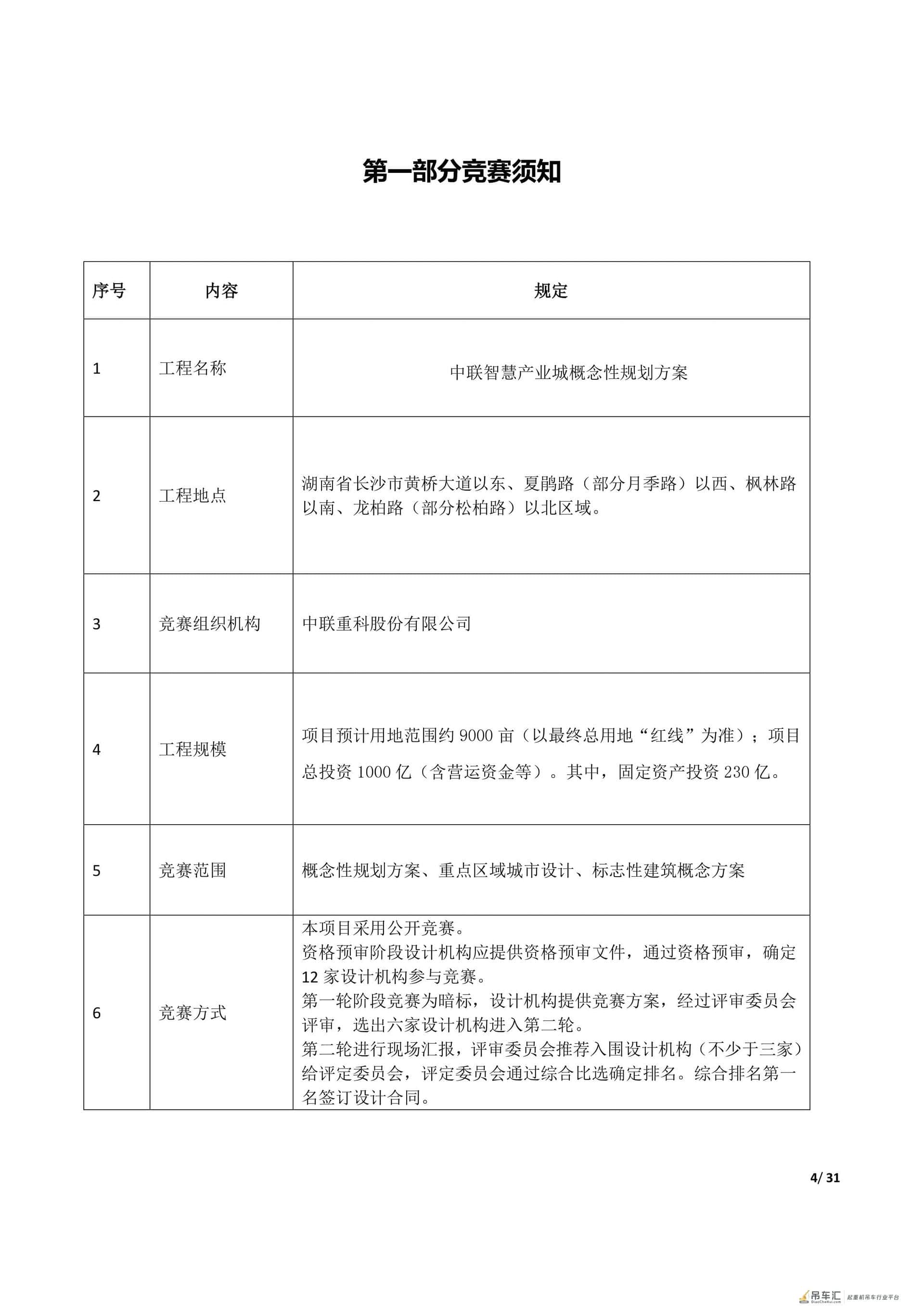 全球广发英雄帖!中联重科启动中联智慧产业城规划招标