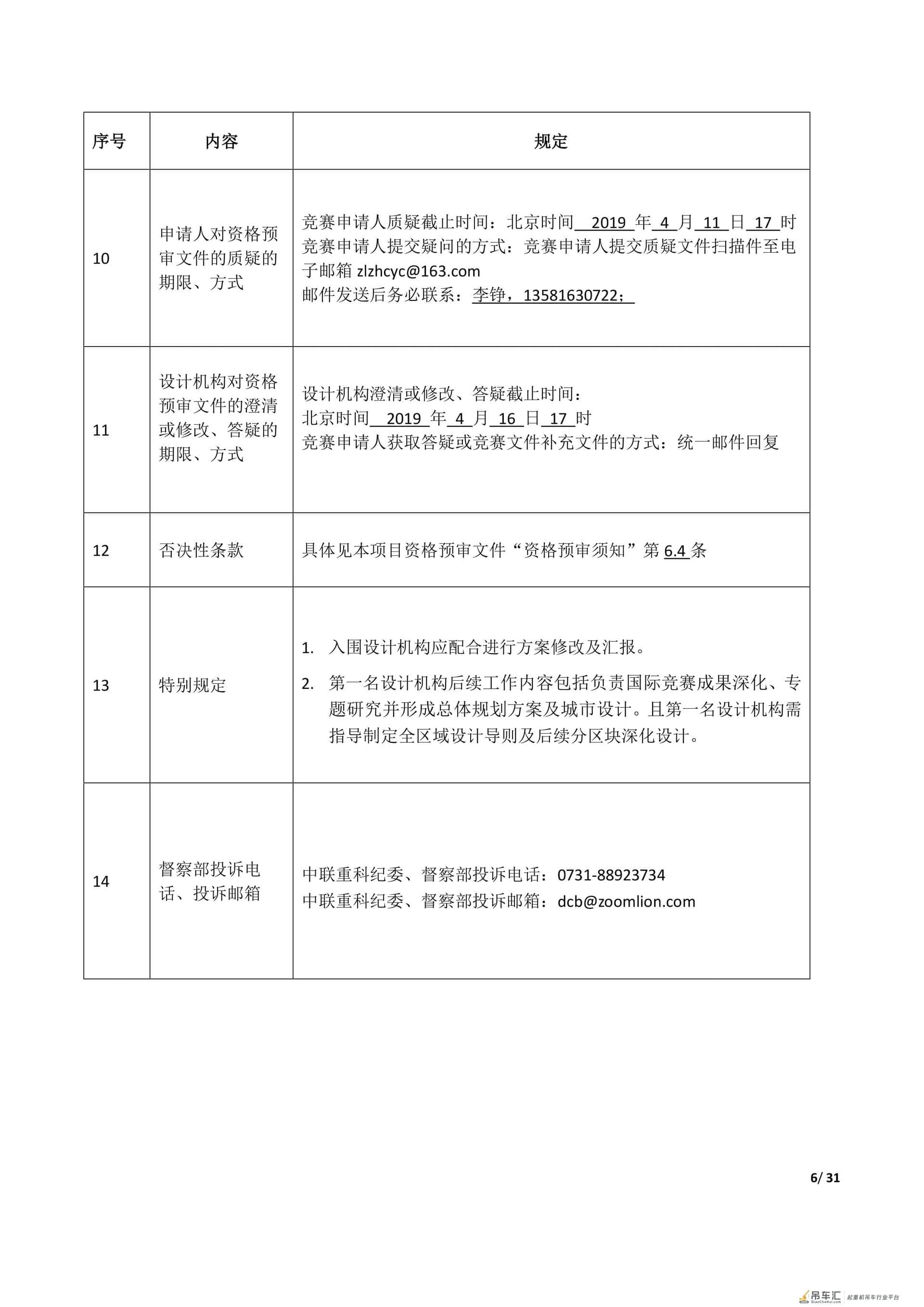 全球广发英雄帖!中联重科启动中联智慧产业城规划招标