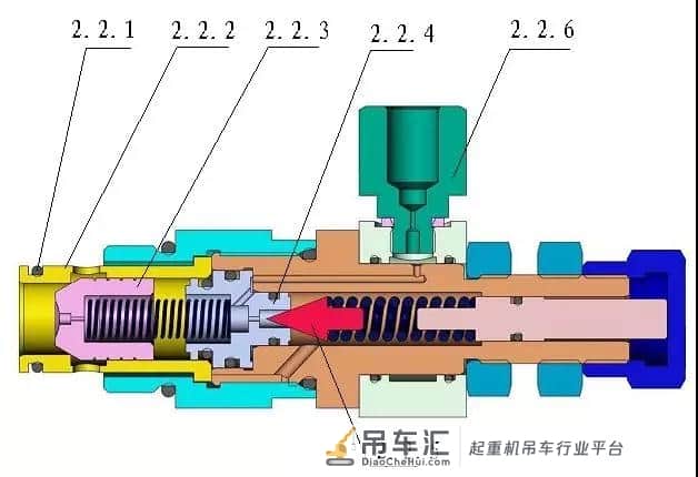 汽车吊起重机主卷扬起降无力,其余动作正常怎么处理?