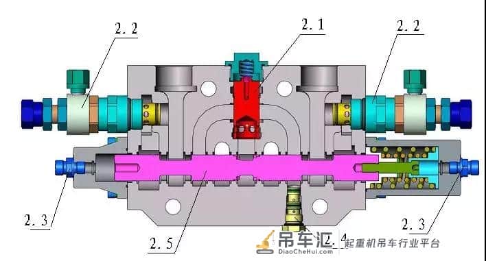 汽车吊起重机主卷扬起降无力,其余动作正常怎么处理?
