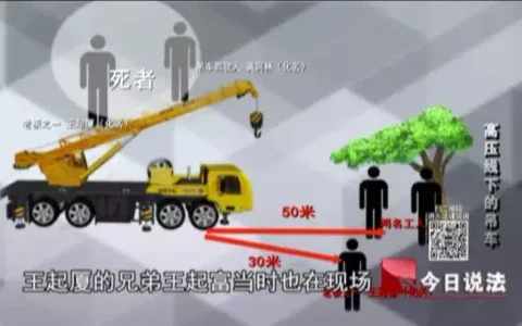 大吊车碰触高压线，司机与老板被电击身亡，牵出连环诉讼