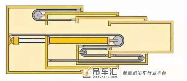知识解读：汽车起重机的吊臂伸缩原理解析