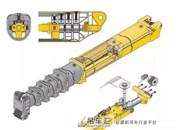 知识解读:汽车起重机的吊臂伸缩原理解析