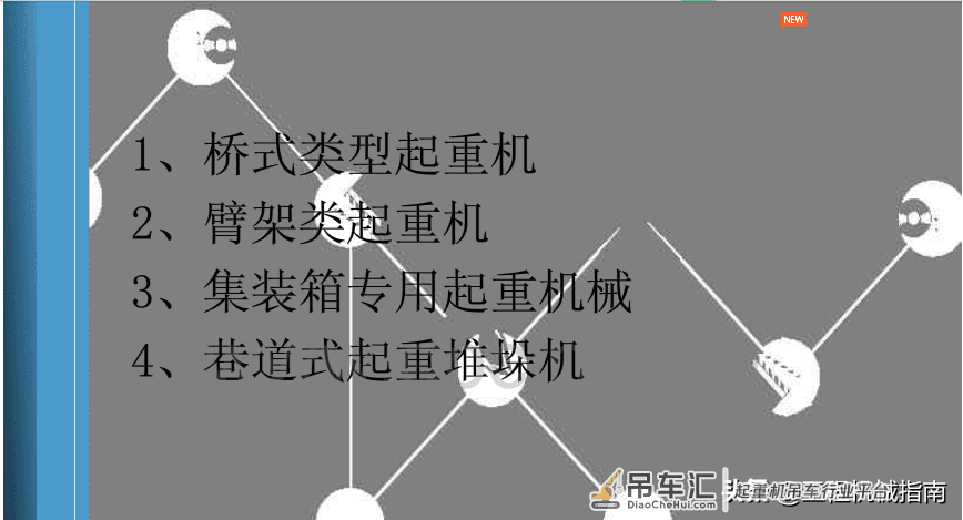 常见的起重机械,参数认识(值得收藏)