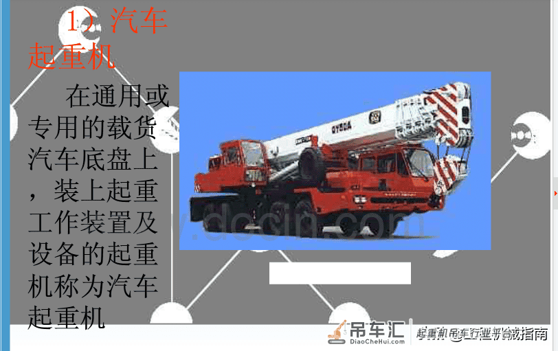 常见的起重机械,参数认识(值得收藏)