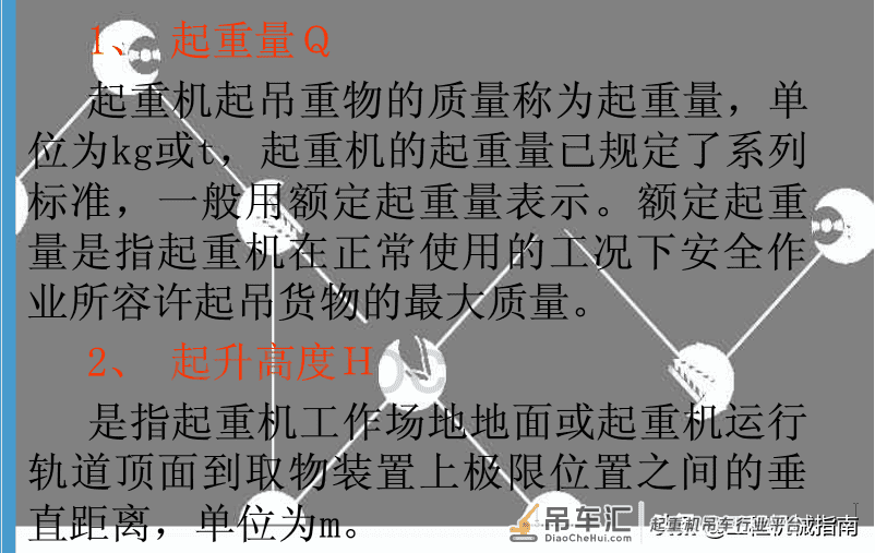 常见的起重机械,参数认识(值得收藏)