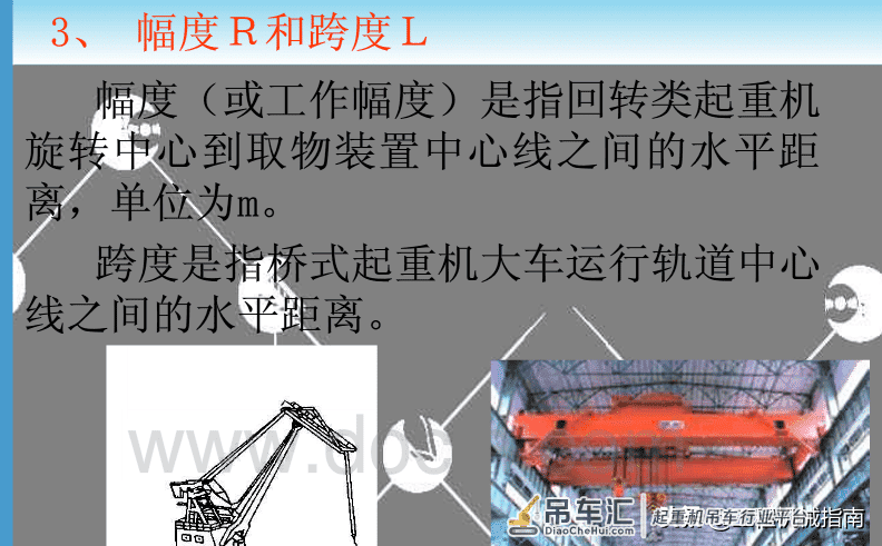 常见的起重机械,参数认识(值得收藏)