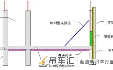 “最新”装配式建筑施工安装 之 吊装工艺图文详解