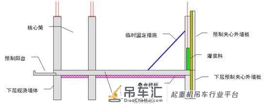"最新”装配式建筑施工安装 之 吊装工艺图文详解