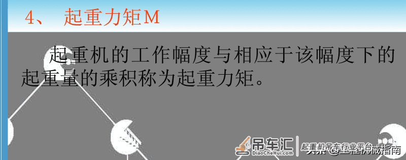 常见的起重机械,参数认识(值得收藏)