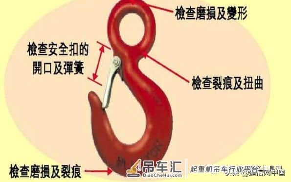 起重作业操作安全
