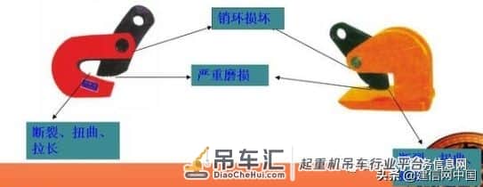 起重作业操作安全
