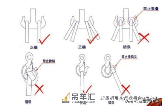起重作业操作安全