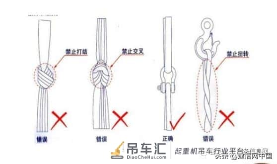 起重作业操作安全