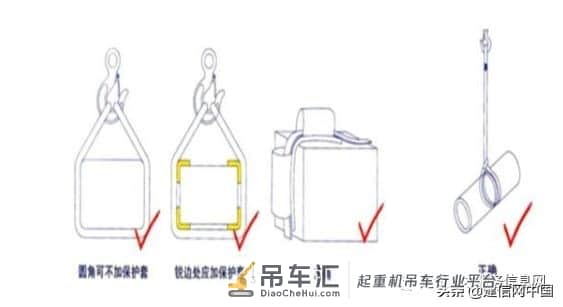 起重作业操作安全