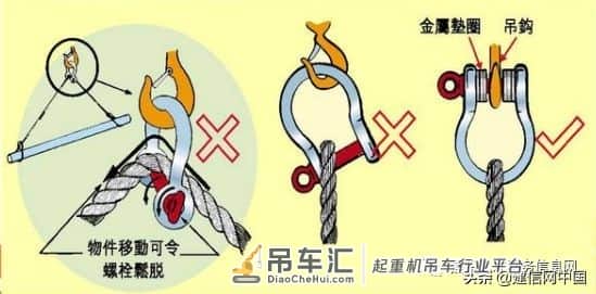 起重作业操作安全