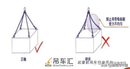 起重作业操作安全