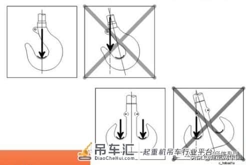 起重作业操作安全