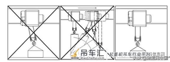 起重作业操作安全