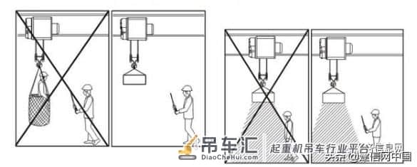 起重作业操作安全