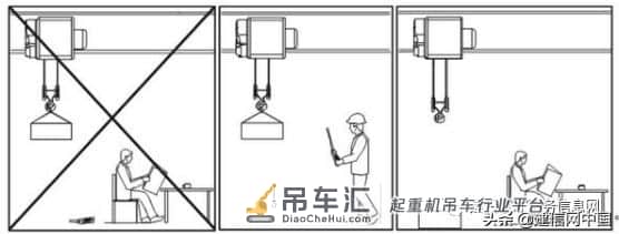 起重作业操作安全
