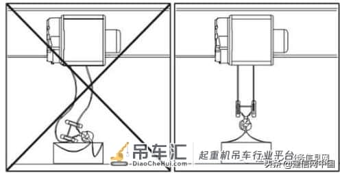 起重作业操作安全