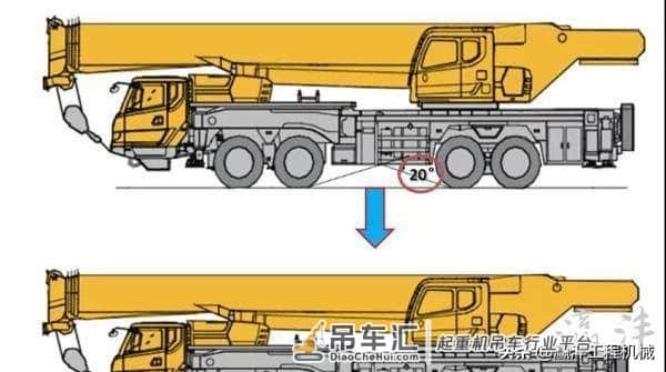 徐工起重机KC系列家族又添一员猛将 55KC即将上市