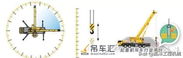 徐工起重机KC系列家族又添一员猛将 55KC即将上市