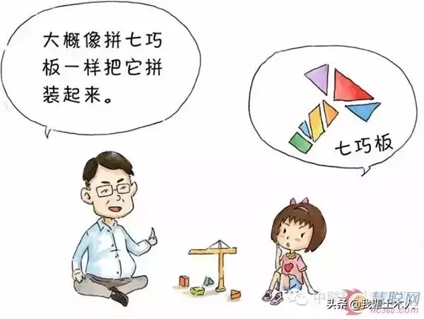 中联重科《塔式起重机绘本图解》
