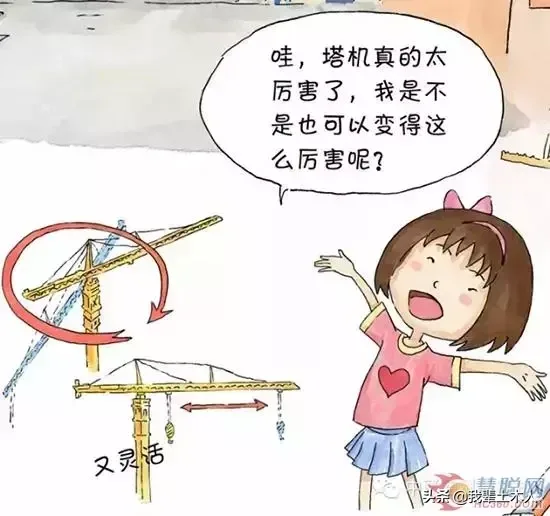 中联重科《塔式起重机绘本图解》