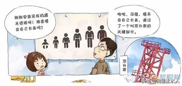 中联重科《塔式起重机绘本图解》
