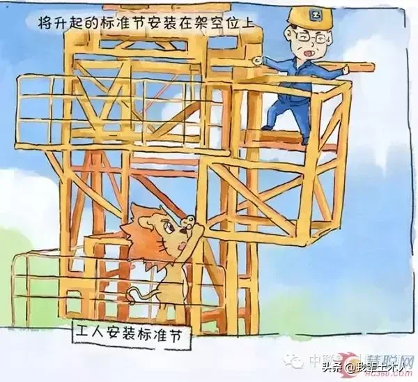 中联重科《塔式起重机绘本图解》