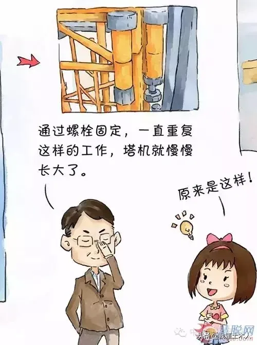 中联重科《塔式起重机绘本图解》