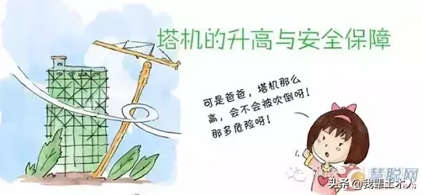 中联重科《塔式起重机绘本图解》