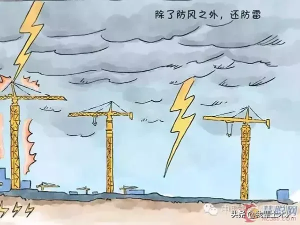 中联重科《塔式起重机绘本图解》