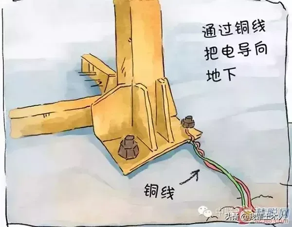 中联重科《塔式起重机绘本图解》