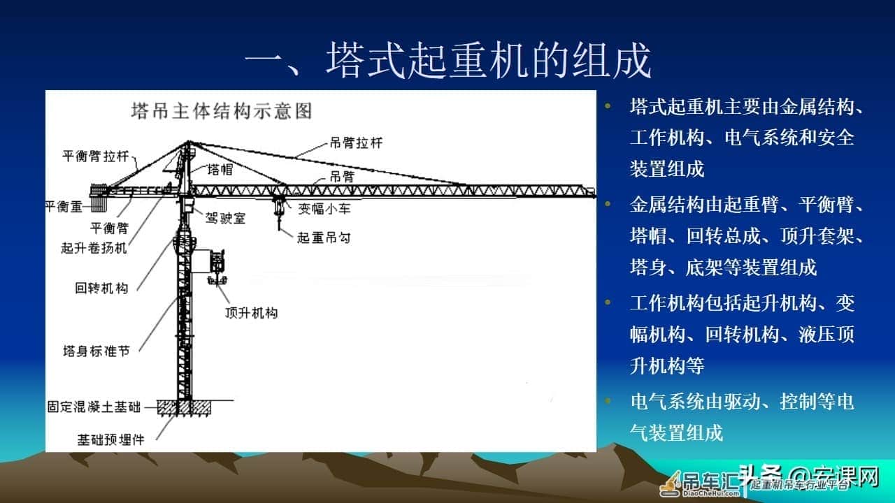 塔式起重机安全知识培训