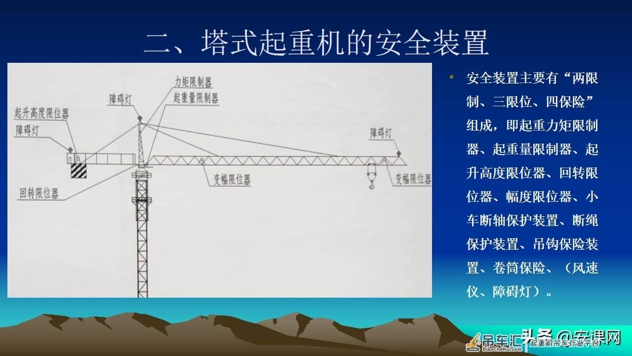 塔式起重机安全知识培训